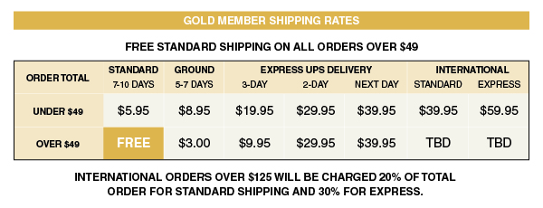 shipping information aventura clothing ups shipping rates chart
