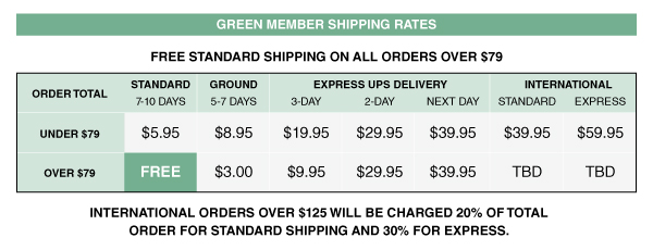 shipping information aventura clothing ups shipping rates chart