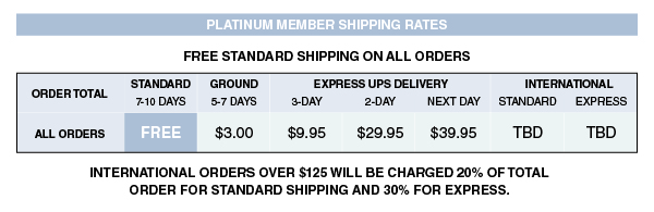 Platinum Member - Shipping Chart